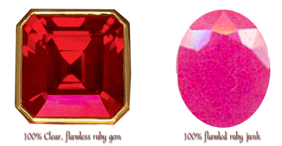 good ruby - junk ruby